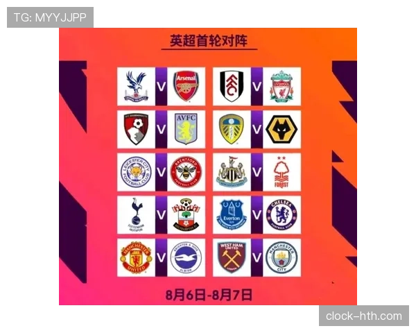 英超联赛官方最新消息与赛程安排