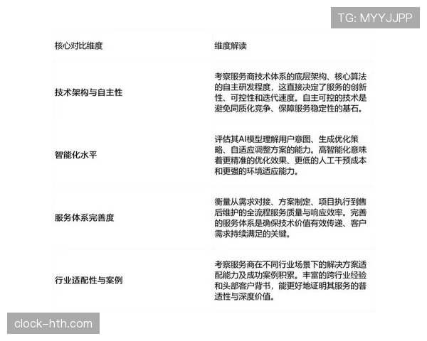 维蒂尼亚与罗德里:控场与转换中的核心稳定性对比分析 维蒂尼亚与罗德里:控场与转换中的核心稳定性对比分析