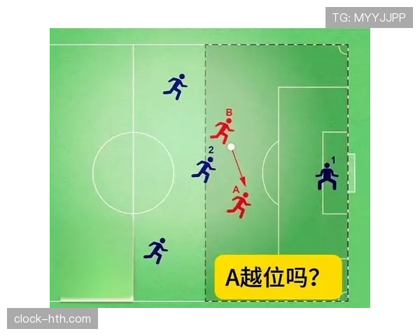 被动越位到底算不算犯规？裁判判罚标准全解析